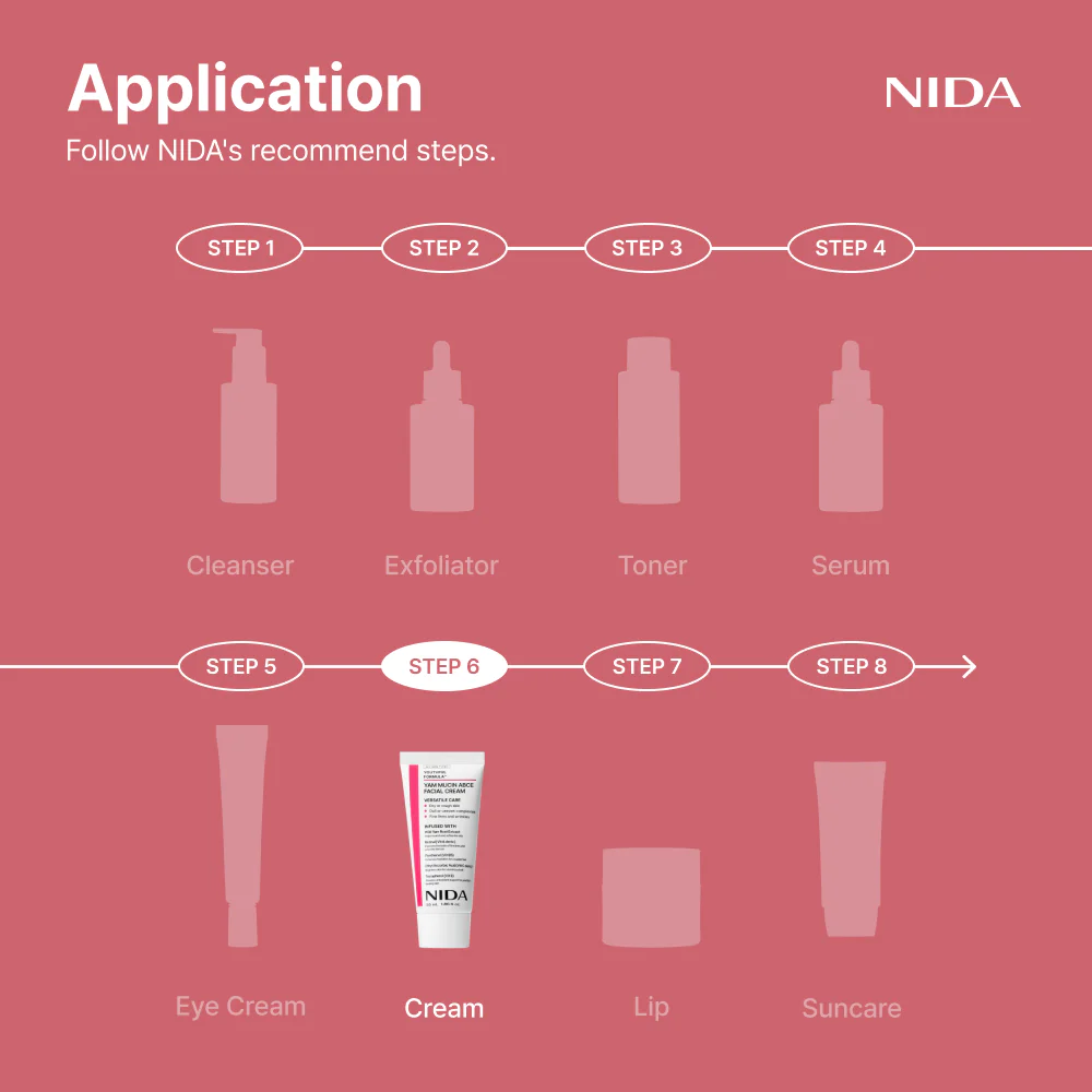 NIDA Youthful Formula™ Yam Mucin ABCE Facial Cream - Image 9