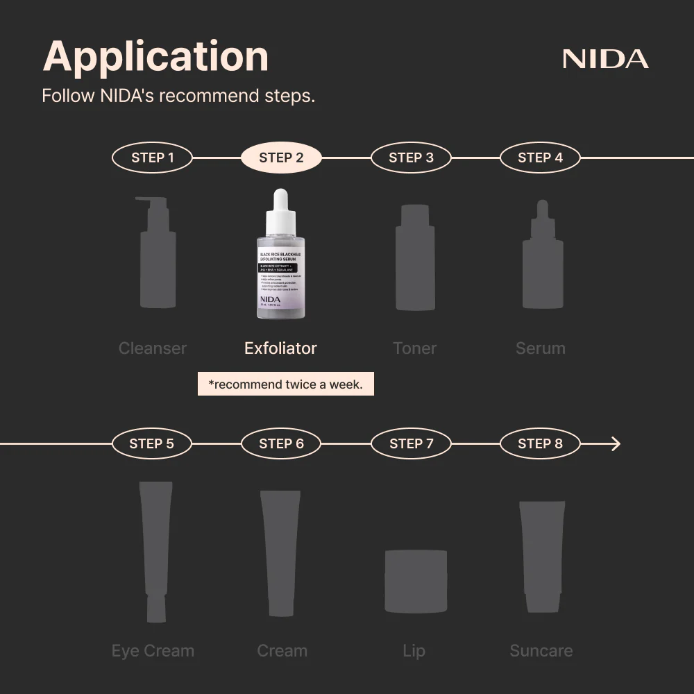 NIDA Black Rice Blackhead Exfoliating Serum - Image 11