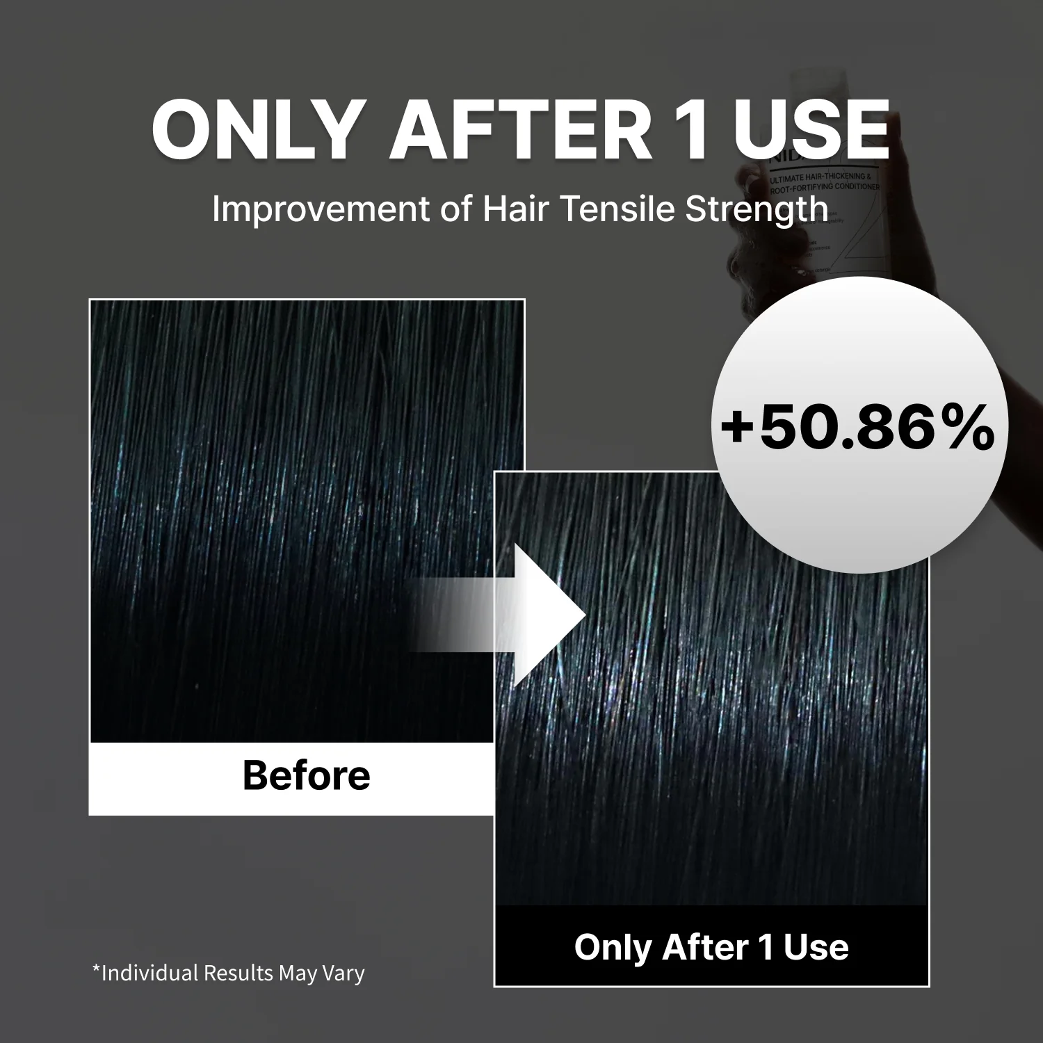 NIDA Ultimate Hair-thickening & Root-fortifying Conditioner - Image 3