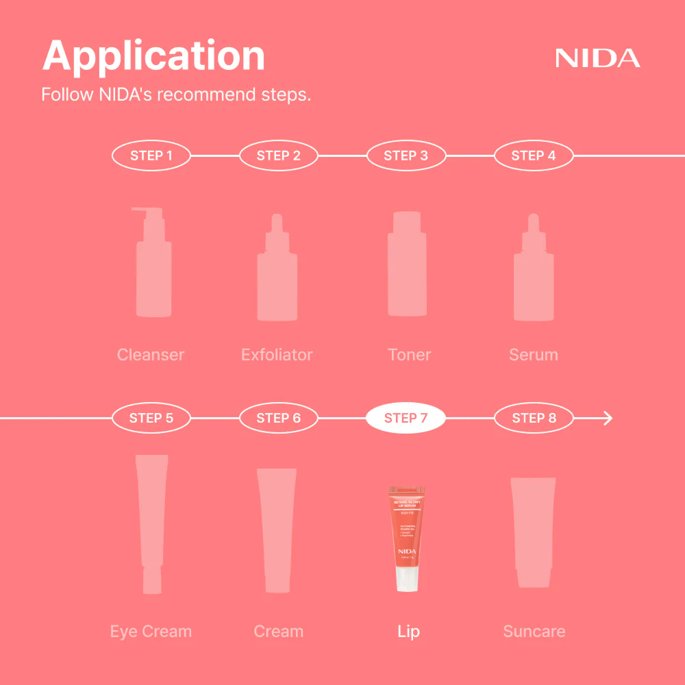 NIDA Retinol Glowy Lip Serum - Image 5