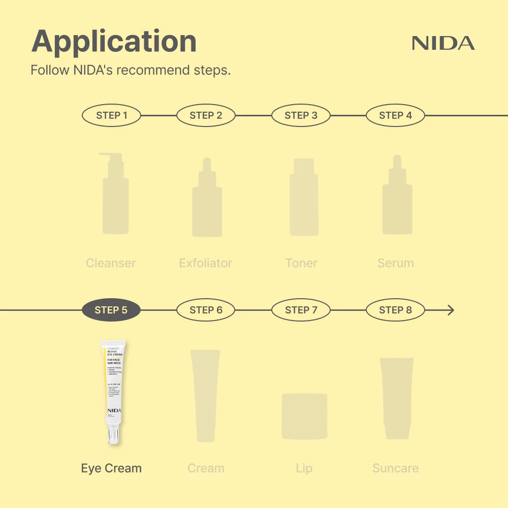 NIDA Revive Eye Cream For Face And Neck - Image 10