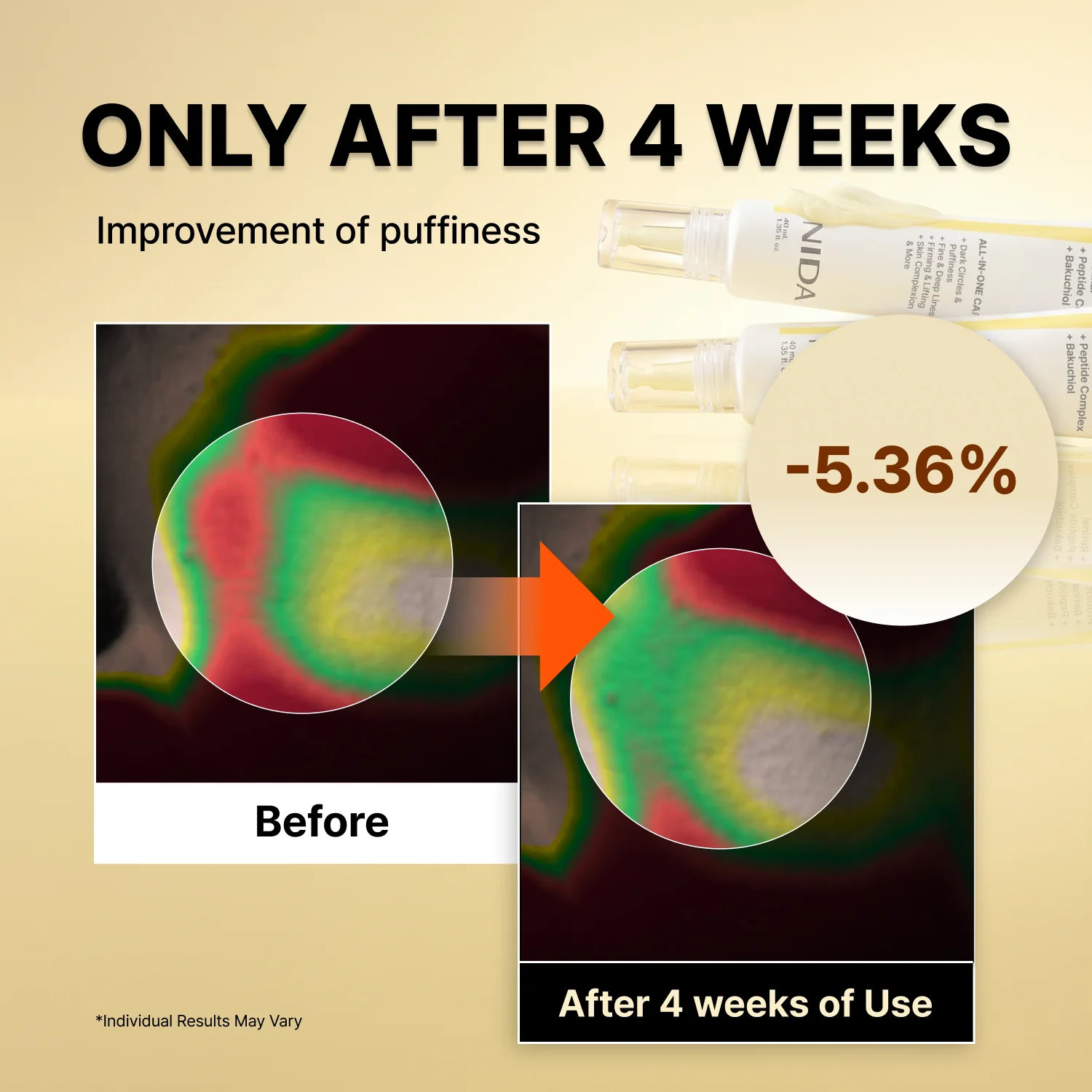 NIDA Revive Eye Cream For Face And Neck - Image 4