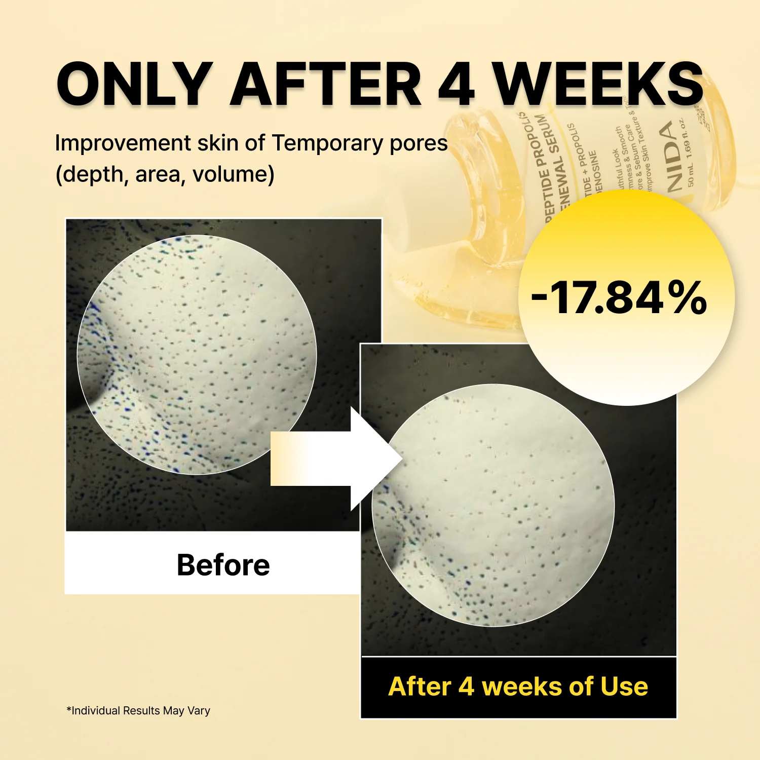 NIDA Peptide Propolis Renewal Serum - Image 3