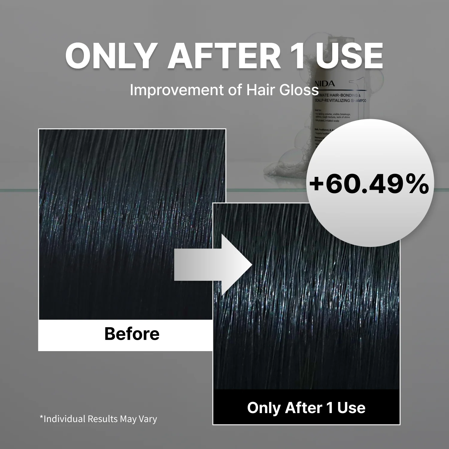 NIDA Ultimate Hair-bonding & Scalp-revitalizing Shampoo - Image 3